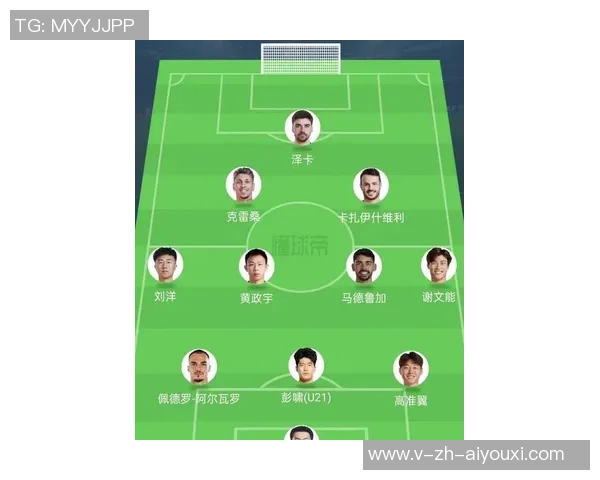 山东足球队最新阵容揭秘全新队员名单及战术分析 山东足球队最新阵容揭秘全新队员名单及战术分析